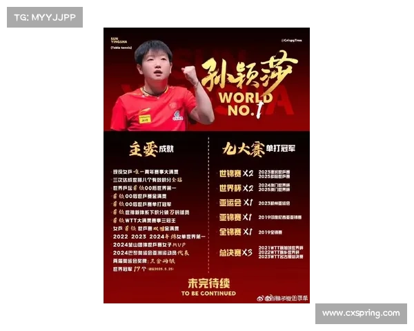 孙颖莎角色新格局从混双核心到国乒未来导师的全面蜕变 孙颖莎角色新格局从混双核心到国乒未来导师的全面蜕变